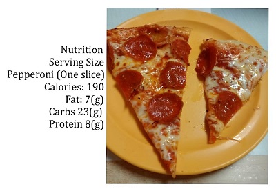 FDA Menu Labeling Law 2017 The Law That Will Require 